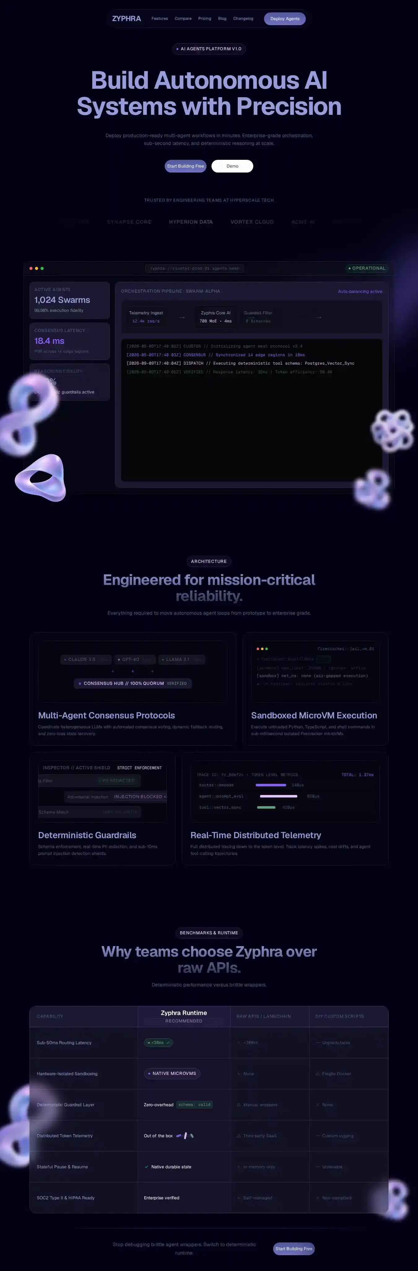 ZYPHRA home page on desktop