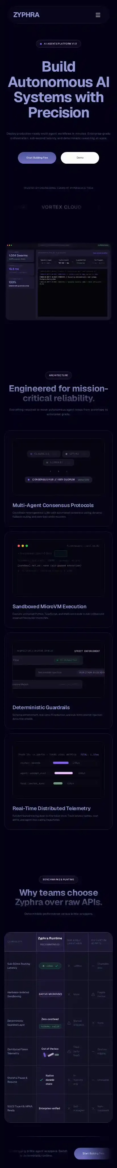 ZYPHRA home page on mobile