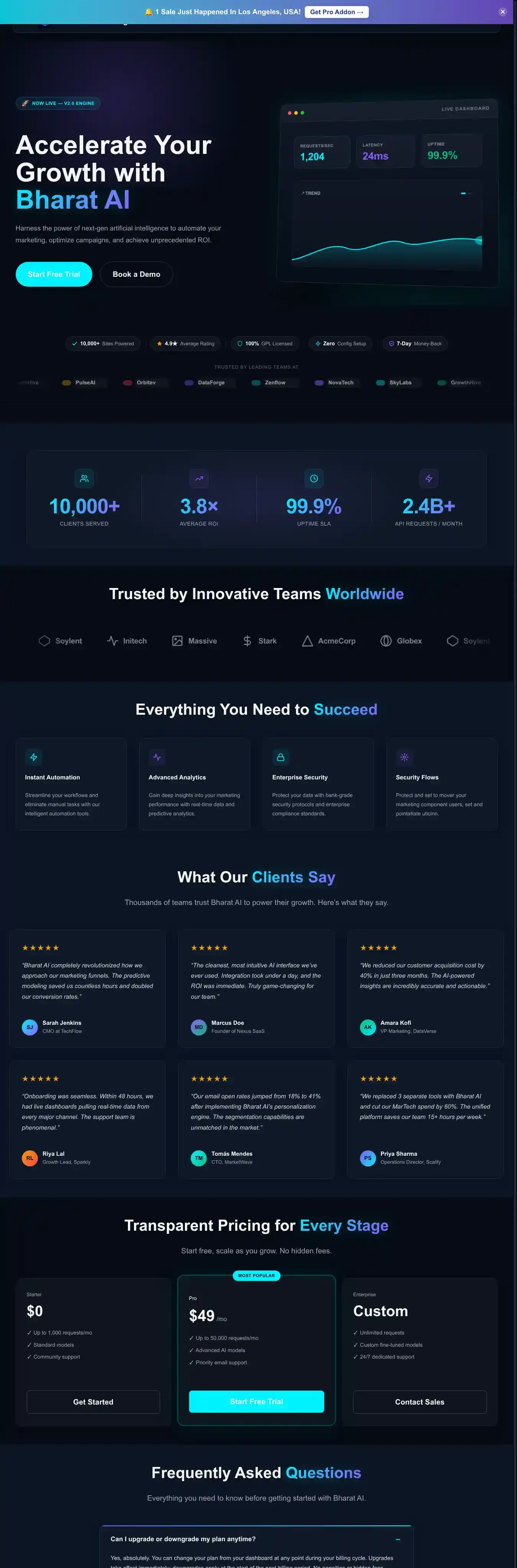 Bharat AI Marketing home page on desktop